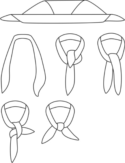Die Abbildung zeigt in 6 Ansichten als Strichzeichnung die Bindung einer Knotenvariante des Halstuches. 