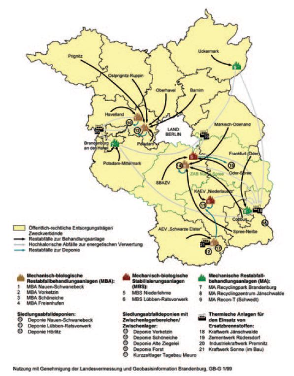 Entsorgungswege der Restabfälle im Land Brandenburg (Stand: Dezember 2006)