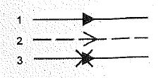 Symbol: Schematische Darstellung der Verbindungen, Zuleitungen und Ableitungen