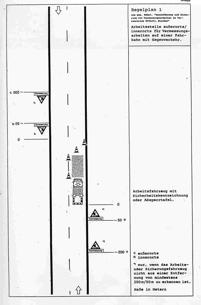 Regelplan 1: Arbeitsstelle außerorts/innerorts für Vermessungsarbeiten auf einer Fahrbahn mit Gegenverkehr