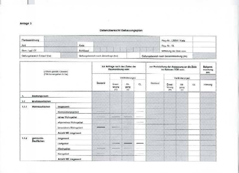 Anlage 3 - Formblatt Datenübersicht Bebauungsplan, Seite 1