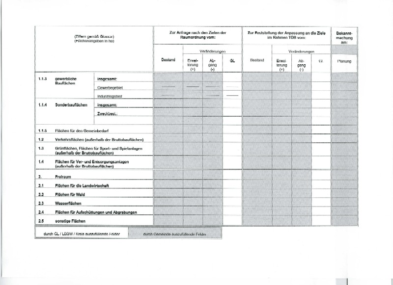 Anlage 3 - Formblatt Datenübersicht Bebauungsplan, Seite 2