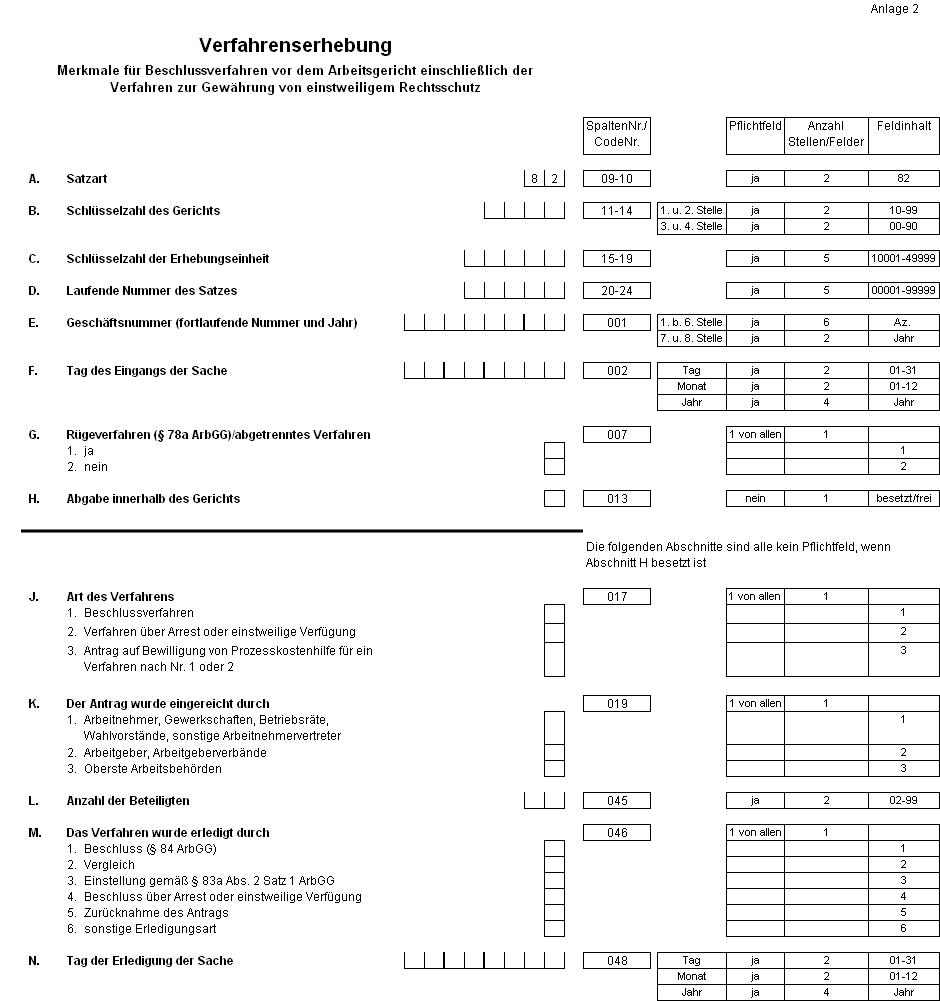 Vermögensauskunft Formular Nrw