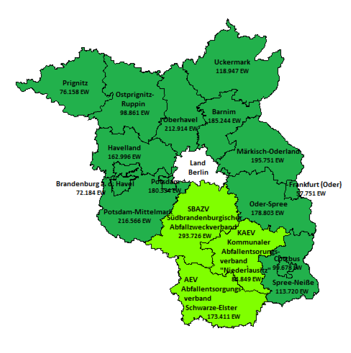 Abbildung 6-1: Abbildung der Landkarte von Brandenburg mit den Gebieten der öffentlich-rechtlichen Entsorgungsträger und Abfallzweckverbänden und deren Einwohnerzahlen (Stand 31.12.2019). Abbildung 6-1: Abbildung der Landkarte von Brandenburg mit den Gebieten der öffentlich-rechtlichen Entsorgungsträger und Abfallzweckverbänden und deren Einwohnerzahlen (Stand 31.12.2019).