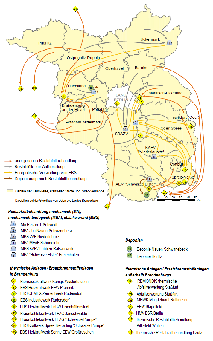 Abbildung 9-2: Abbildung der Landkarte von Brandenburg mit den Gebieten der öffentlich-rechtlichen Entsorgungsträger und Abfallzweckverbände und Darstellung der Entsorgungswege der Restabfälle im Jahr 2019. Abbildung 9-2: Abbildung der Landkarte von Brandenburg mit den Gebieten der öffentlich-rechtlichen Entsorgungsträger und Abfallzweckverbände und Darstellung der Entsorgungswege der Restabfälle im Jahr 2019.