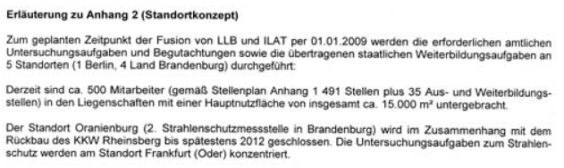 Erläuterungen zu Anhang 2 (Standortkonzept)