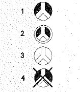 Symbol: Abwasserbehandlungsanlagen