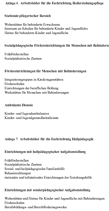 Anlage 6: Arbeitsfelder für die Fachrichtung Heilerziehungspflege Anlage 6: Arbeitsfelder für die Fachrichtung Heilerziehungspflege