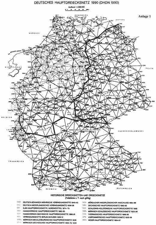 DHDN 1990