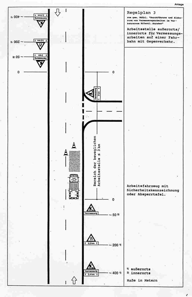 Regelplan 3: Arbeitsstelle außerorts/innerorts für Vermessungsarbeiten auf einer Fahrbahn mit Gegenverkehr