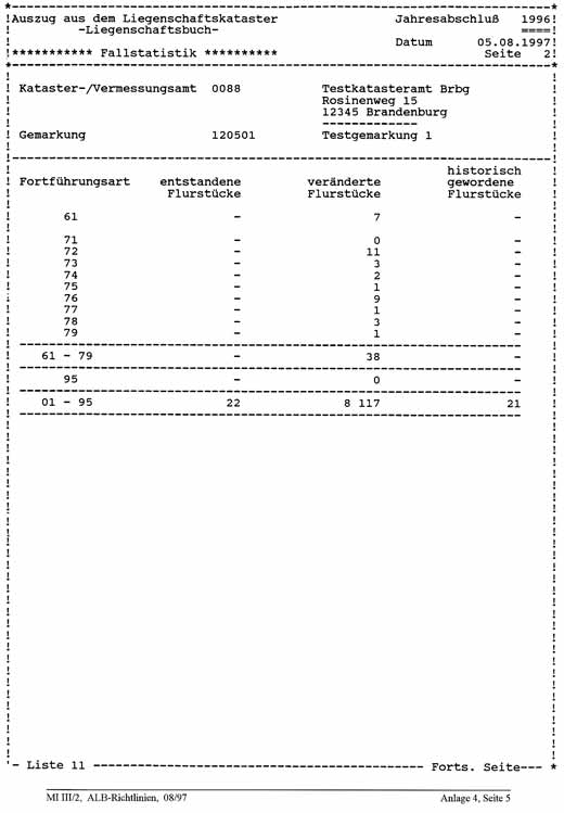 Liste 11 - Fallstatistik (für eine Gemarkung); Seite 2