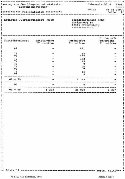 Liste 12 - Fallstatistik (für das Gebiet des Kataster- und Vermessungsamtes); Seite 2