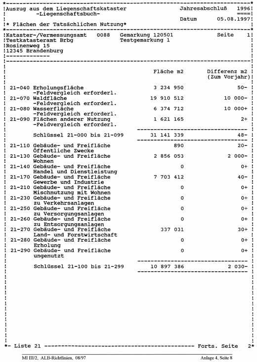 Liste 21 - Flächen der tatsächlichen Nutzung (für eine Gemarkung)