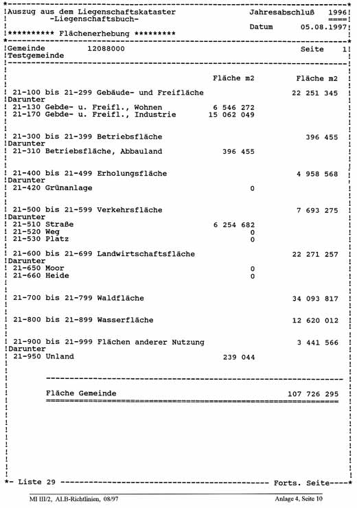 Liste 29 - Flächenerhebung (für eine Gemeinde)
