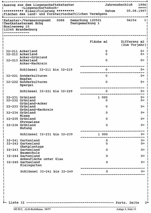 Liste 32 - Flächen des land- und forstwirtschaftlichen Vermögens (für eine Gemarkung)