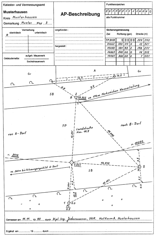 Anlage 10, AP-Beschreibung 3