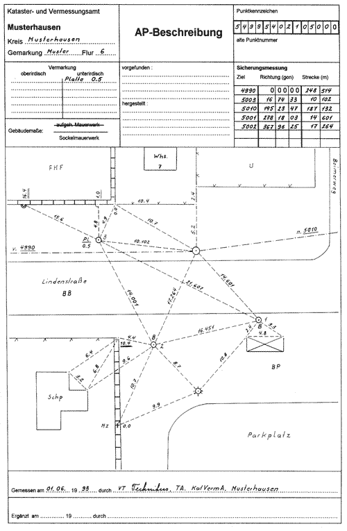 Anlage 10, AP-Beschreibung 1