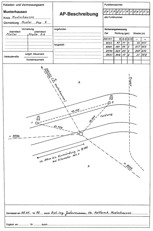 Anlage 10, AP-Beschreibung 2