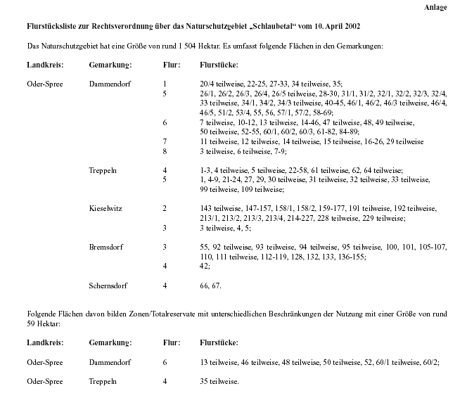 Flurstücksliste zur Rechtsverordnung über das Naturschutzgebiet "Schlaubetal" vom 10. April 2002