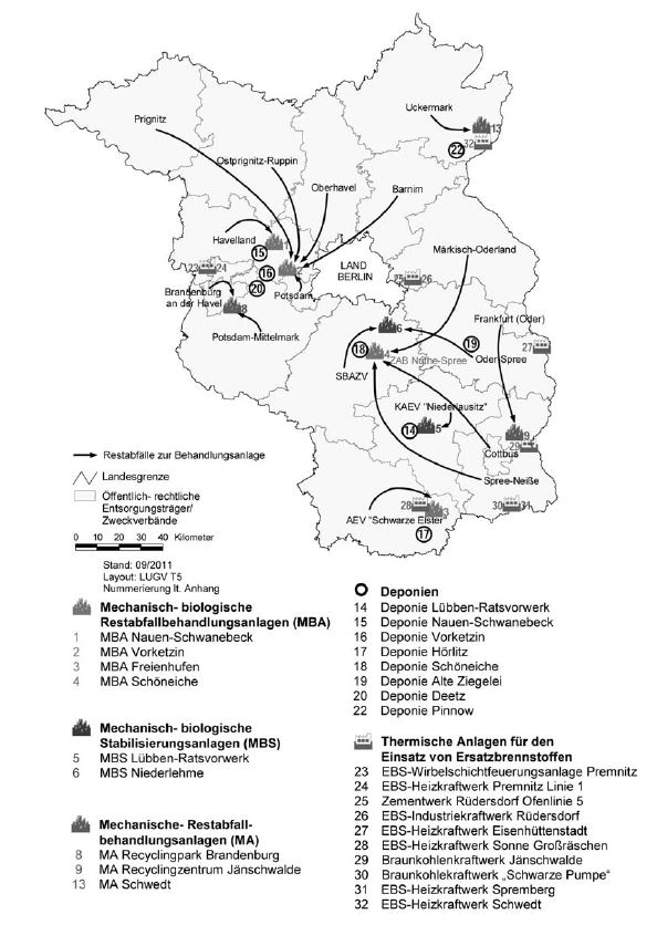 Abbildung 3: Entsorgungswege der Restabfälle im Land Brandenburg