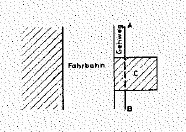 Abbildung 11