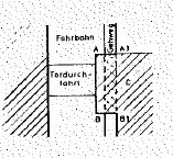 Abbildung 12