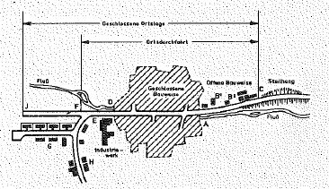 Abbildung 3