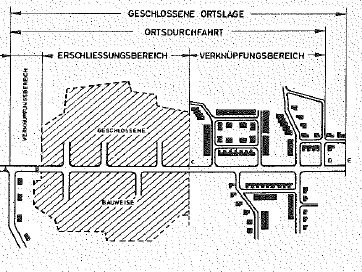 Abbildung 4