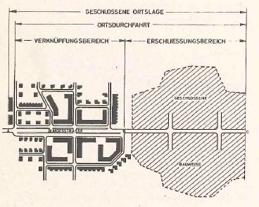 Abbildung 5