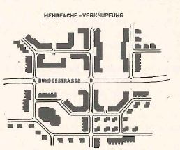 Abbildung 6