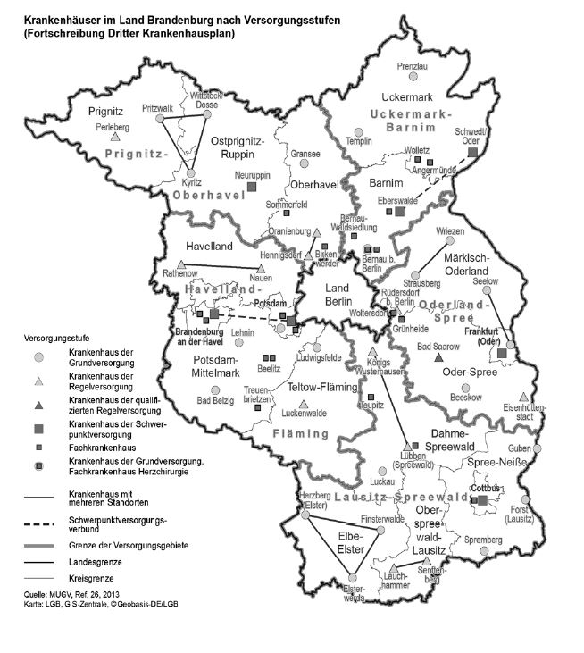 Standortübersicht der Krankenhäuser nach Versorgungsstufen im Land Brandenburg