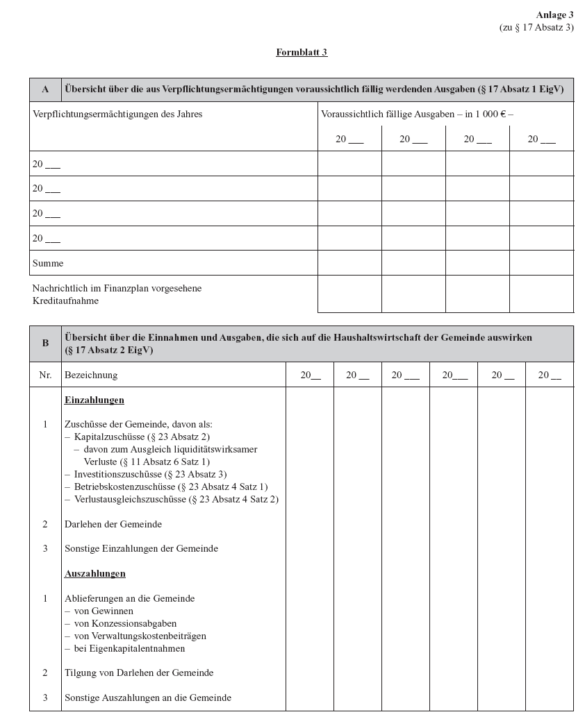 Anlage 3 zu § 17 Abs. 3 (Formblatt 3)