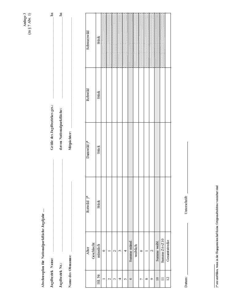 Muster eines Meldeformulars für geplante Schwarz- und Rehwildabschüsse auf der Grundlage der §§ 2 und 4 