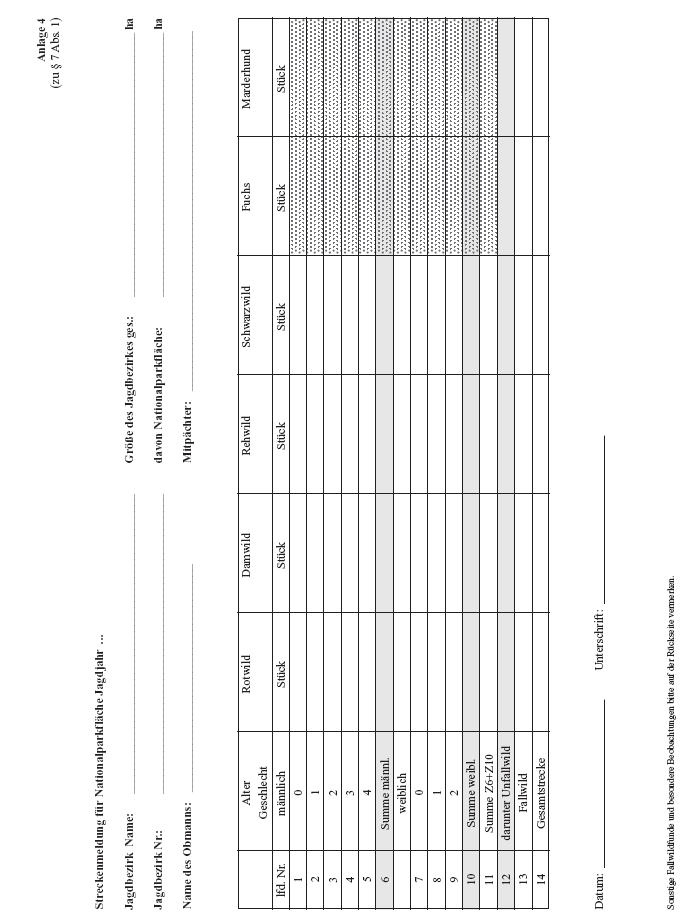 Muster eines Meldeformulars für geplante Dam- und Rotwildabschüsse auf der Grundlage des § 3 