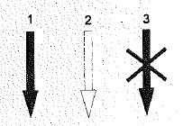 Symbol: Übergabestelle/Übernahmestelle