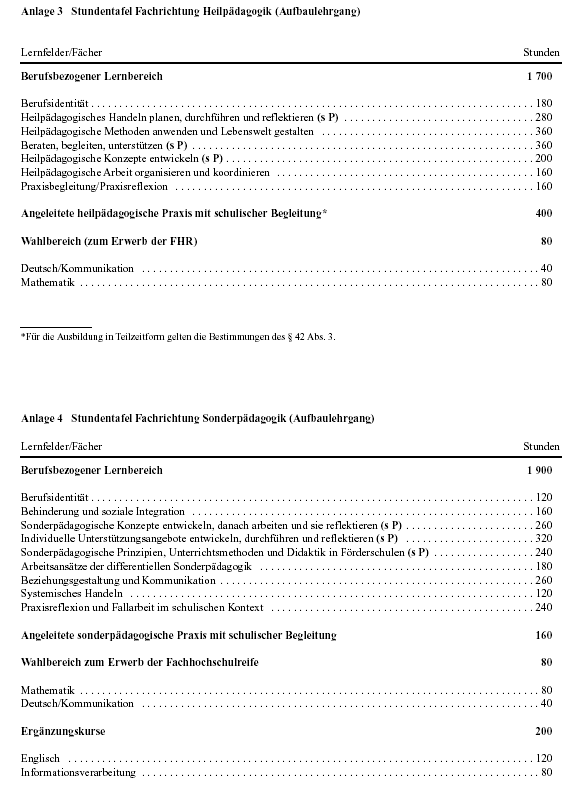 Anlage 3: Stundentafel Fachrichtung Heilpädagogik (Aufbaulehrgang) und Anlage 4:  Stundentafel Fachrichtung Sonderpädagogik (Aufbaulehrgang)