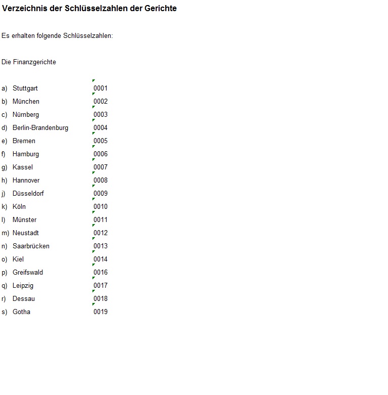 Verzeichnis der Schlüsselzahlen der Gerichte