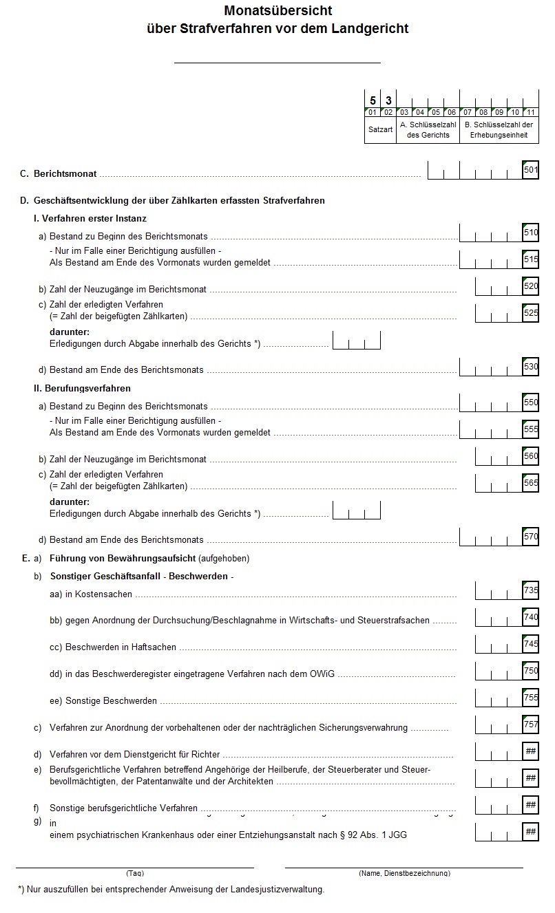 Monatsübersicht über Strafverfahren vor dem Landgericht
