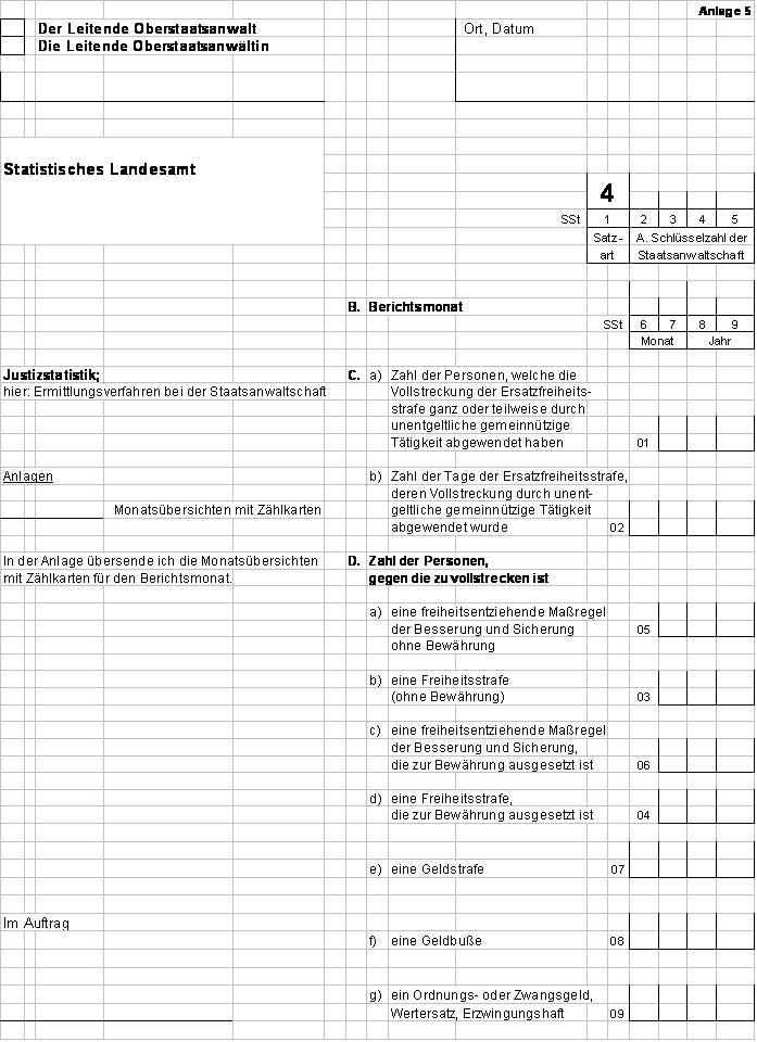 Anlage 5 Übersendungsschreiben der Staatsanwaltschaft an das Amt für Statistik