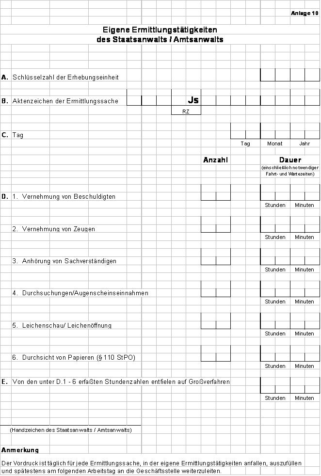 Anlage 10 Eigene Ermittlungstätigkeiten des Staatsanwalts / Amtsanwalts