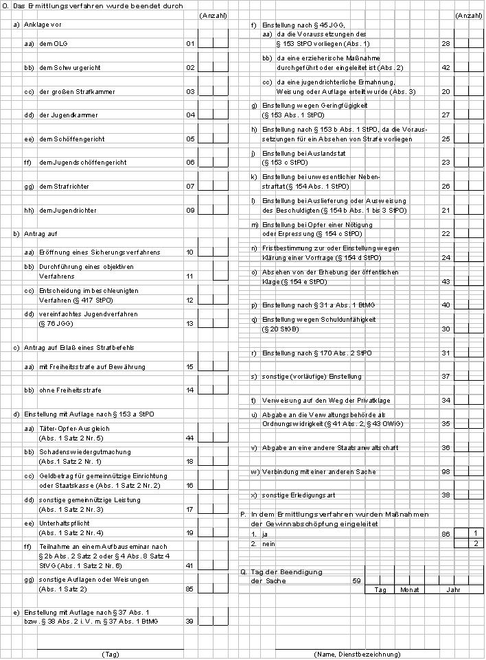 Anlage 1 Seite 2 Zählkarte für Ermittlungsverfahren bei der Staatsanwaltschaft / Generalstaatsanwaltschaft