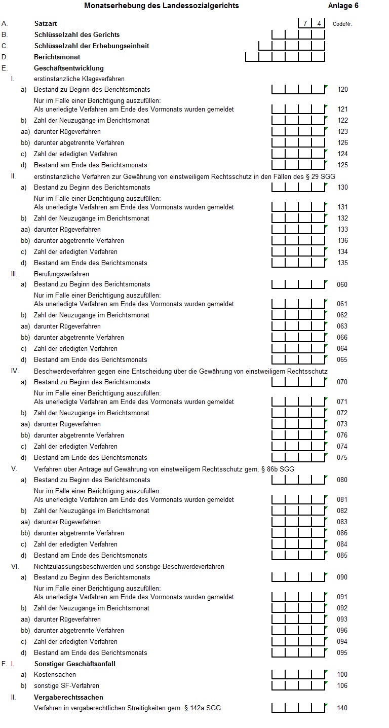 Monatserhebung des Landessozialgerichts