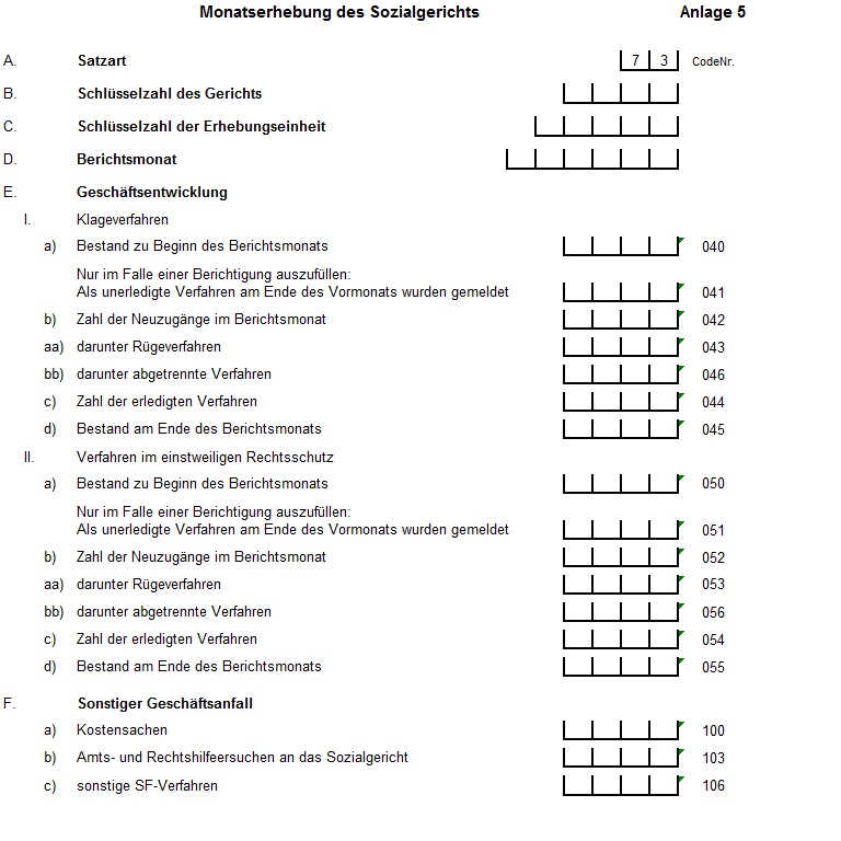 Monatserhebung des Sozialgerichts