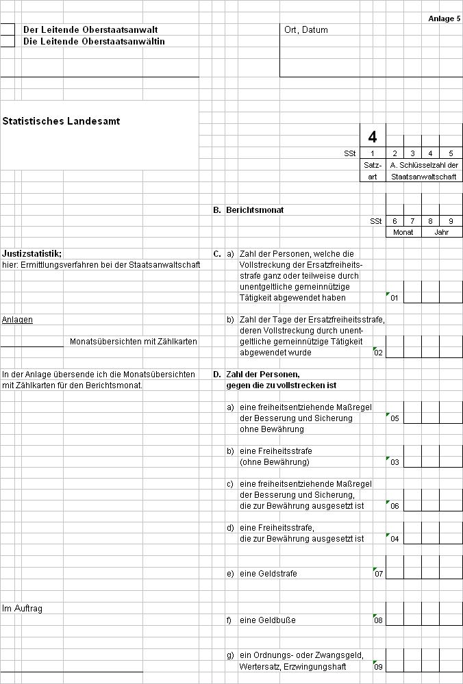 Anlage 5 Übersendungsschreiben