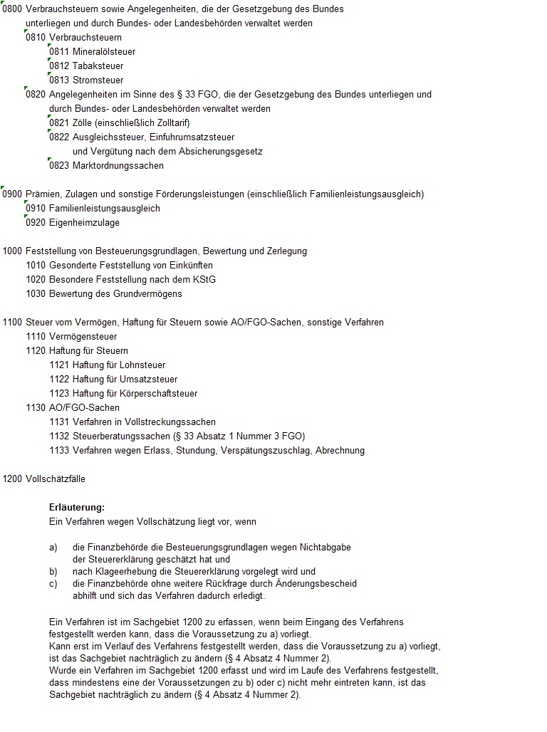 Katalog der Sachgebietsschlüssel