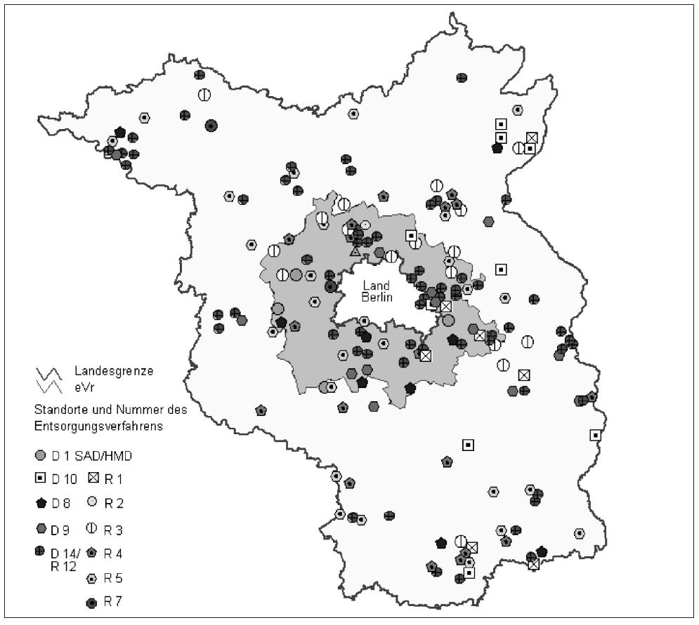 Übersicht der Abfallentsorgungsanlagen für besonders überwachungsbedürftige Abfälle im Land Brandenburg 2003