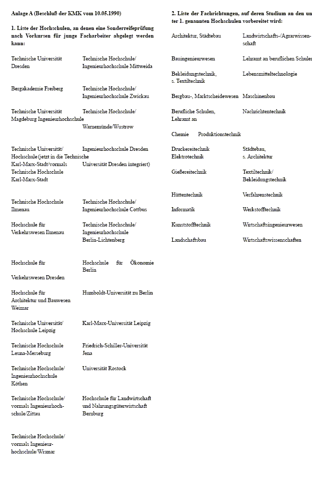 Abbildung 1 enthält als Anlage A die Liste der Hochschulen, an denen eine Sonderreifeprüfung für junge Facharbeiter abgelegt werden kann sowie eine Liste der Fachrichtungen, auf deren Studium an den genannten Hochschulen vorbereitet wird.
